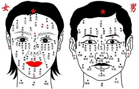 脸部痣的意思|面相分析：脸上痣揭示出命运轨迹